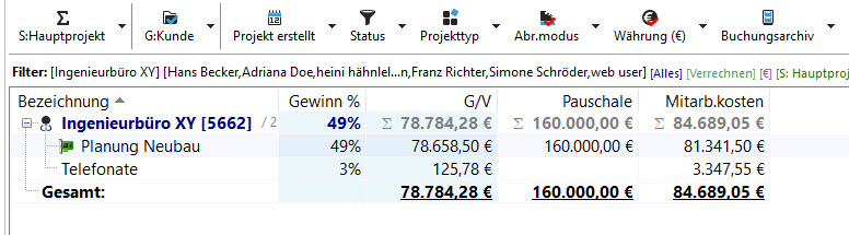 Auswertung eines Projekts in der Projektzeiterfassung