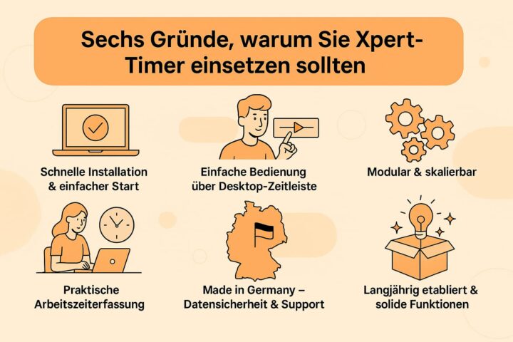 Auflistung der Gründe zum Einsatz der Zeiterfassung Xpert-Timer