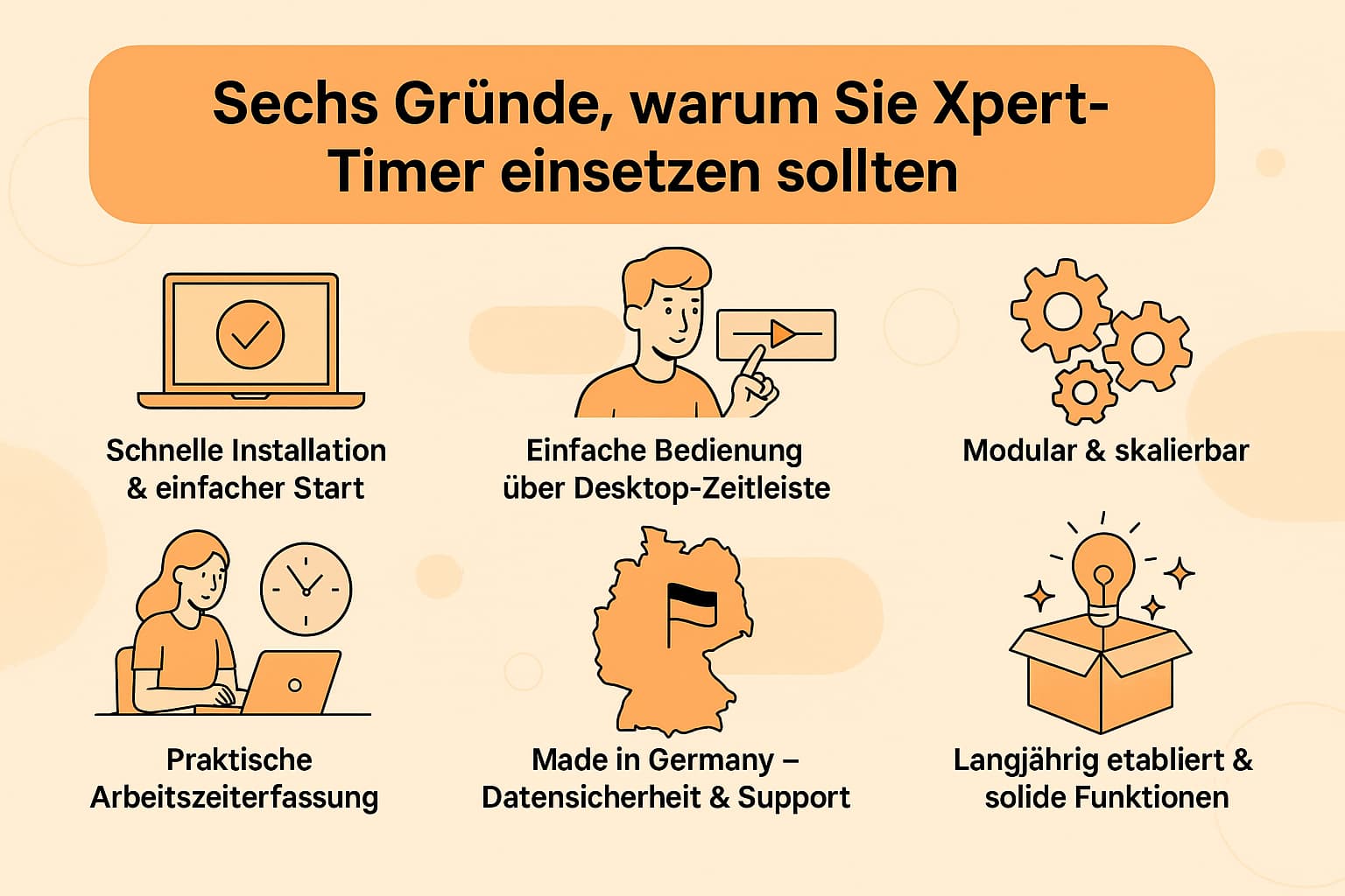 Auflistung der Gründe zum Einsatz der Zeiterfassung Xpert-Timer